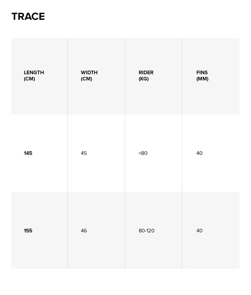 Load image into Gallery viewer, 2024 North Trace Kiteboard Size Chart