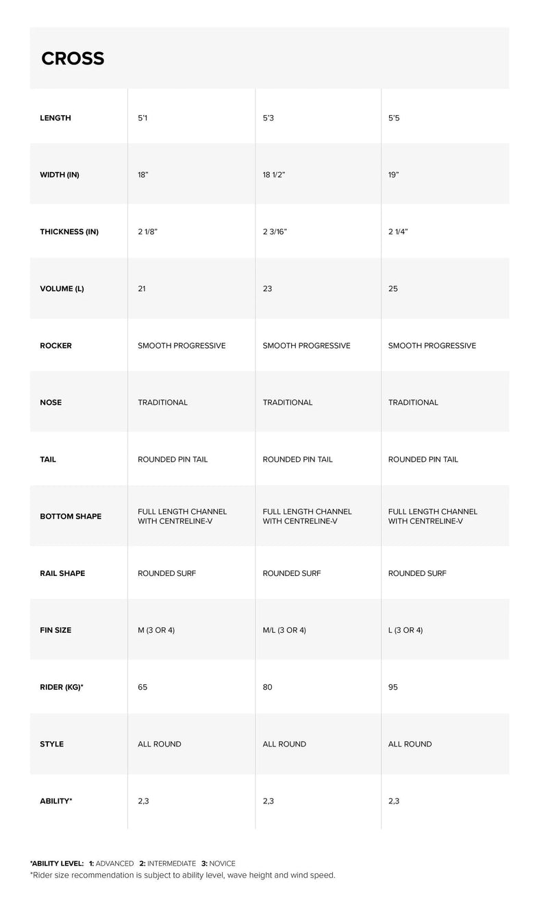 Load image into Gallery viewer, 2024 North Cross Surfboard Spec Chart