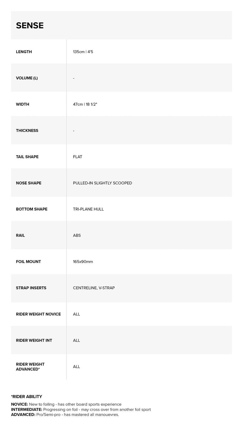 Load image into Gallery viewer, 2024 North Sense Foilboard Spec chart