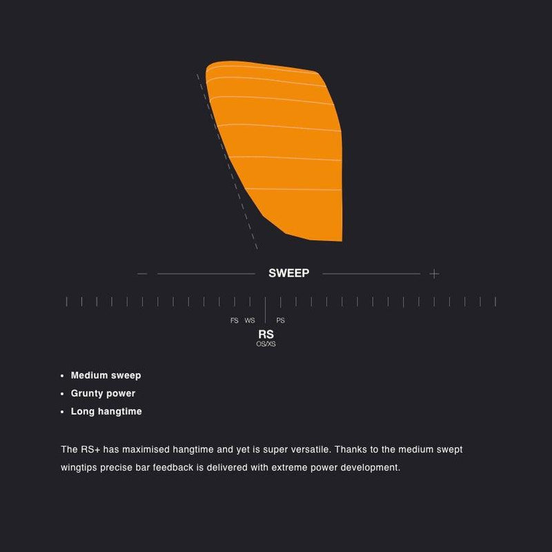 Load image into Gallery viewer, 2025 Eleveight RS+ V2 Kiteboarding Kite
