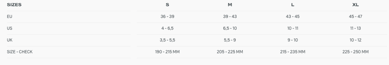 Load image into Gallery viewer, 2024 Duotone Entity Ergo Black Edition Bindings (no handle)