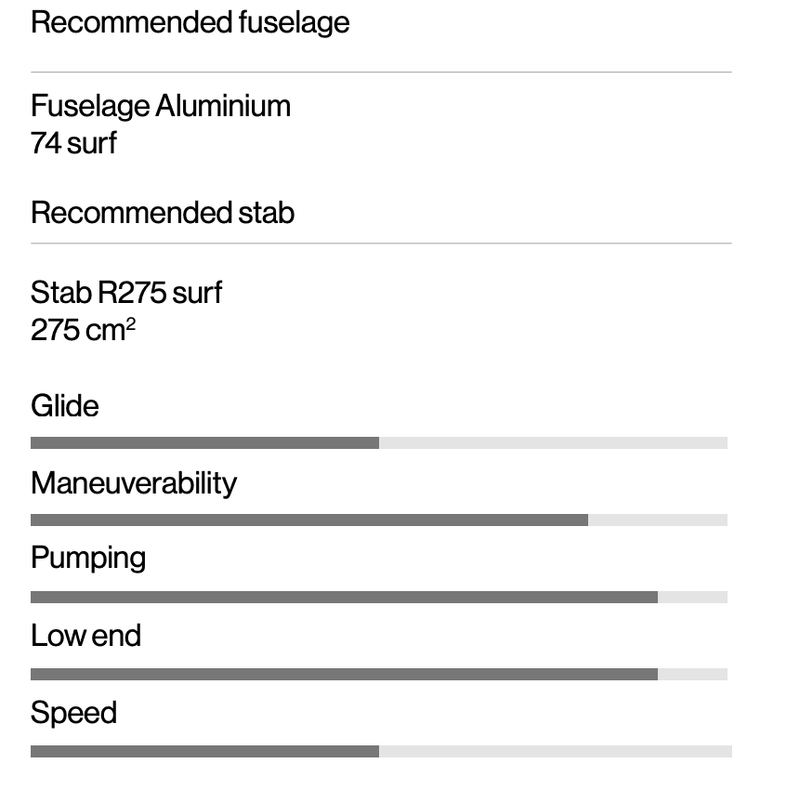 Load image into Gallery viewer, 2024 F-One Phantom FCT Front Wings