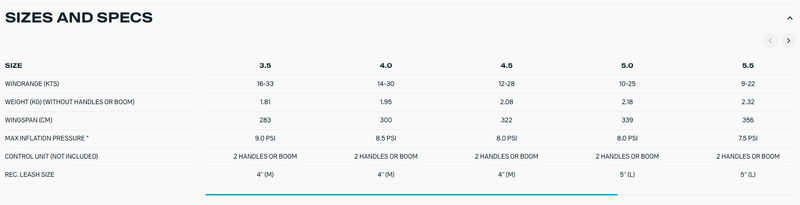 Load image into Gallery viewer, 2025 Duotone Unit D/LAB Size