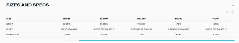Load image into Gallery viewer, 2024 Duotone Gonzales