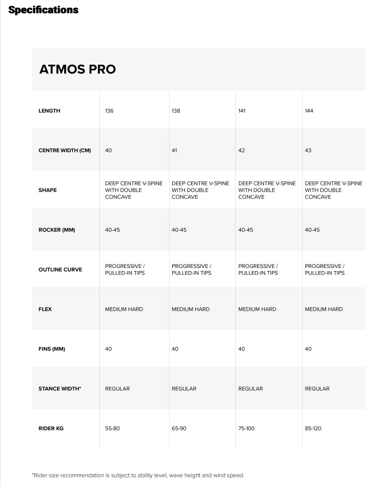 Load image into Gallery viewer, 2025 North Atmos Pro Carbon Kiteboard