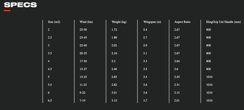 Load image into Gallery viewer, Slingshot SlingWing V5 Wing