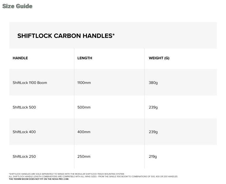 Load image into Gallery viewer, North ShiftLock Carbon Wing Handles | Boom