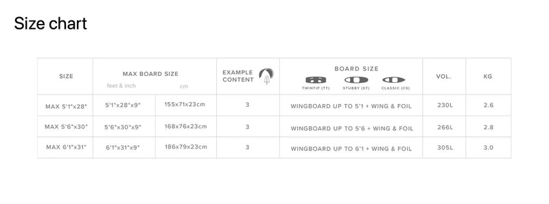 Load image into Gallery viewer, Patrol Foil board bag Size Chart