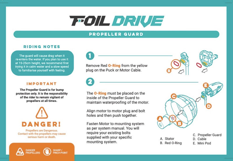 Load image into Gallery viewer, Foil Drive Propeller Guard V2