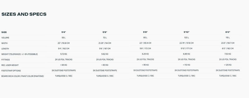 Load image into Gallery viewer, 2025 Duotone Skybrid SLS chart