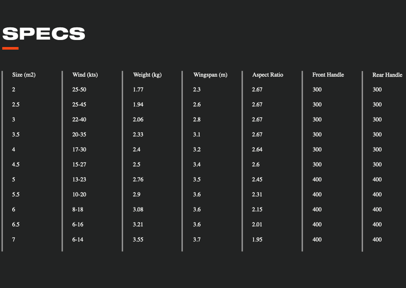 Load image into Gallery viewer, Slingshot SlingWing V4 Wing Specs