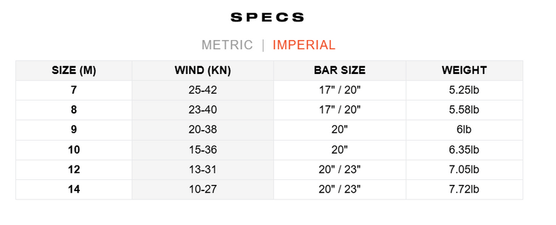Load image into Gallery viewer, Green Hat Kiteboarding-Slingshot Code NXT-Specs and Sizes