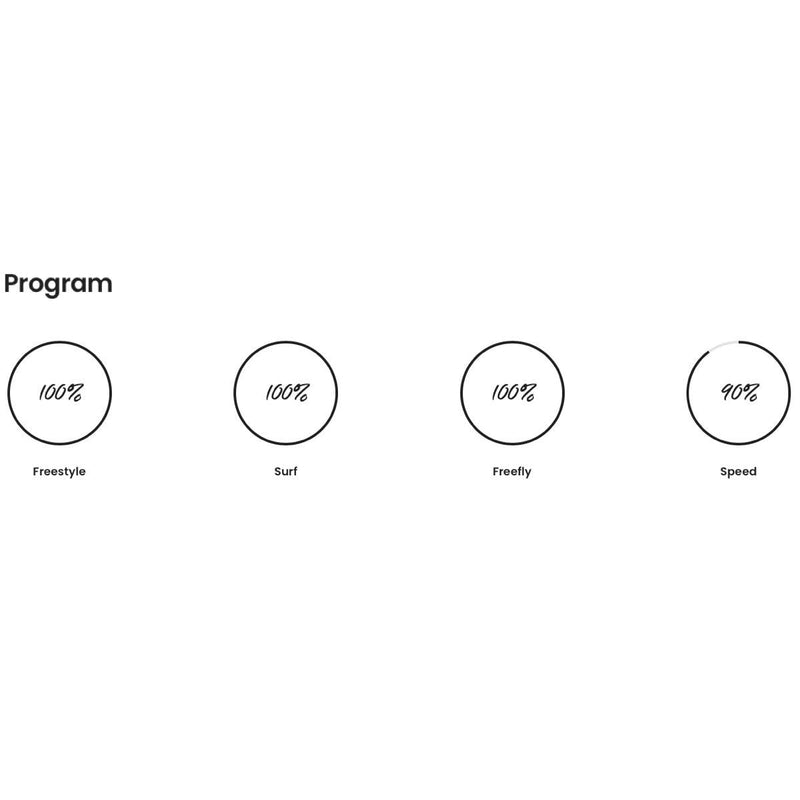 Load image into Gallery viewer, F-One Strike V3 Wing Riding Style
