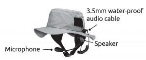 BbTalkin' Waterproof Headset Surf Hat