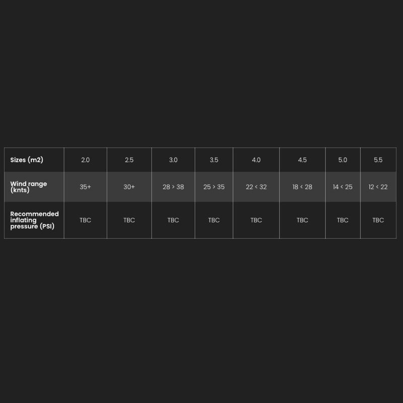 Load image into Gallery viewer, F-One Swing V3 Wing Size Chart