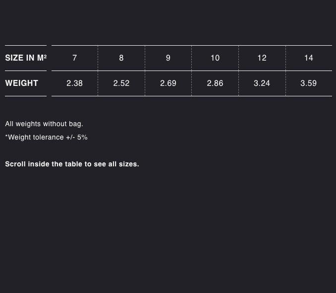 Load image into Gallery viewer, 2025 Eleveight RS+ V2 Kiteboarding Kite