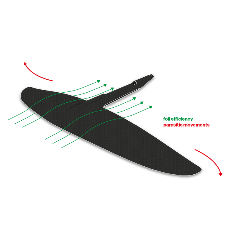 Load image into Gallery viewer, F-One Phantom S V3 Carbon Foil Plane