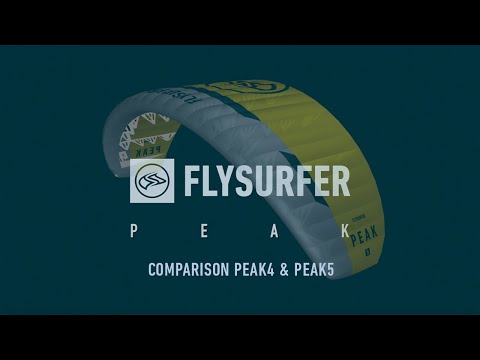 Load and play video in Gallery viewer, Flysurfer Peak 5 Foil Kite