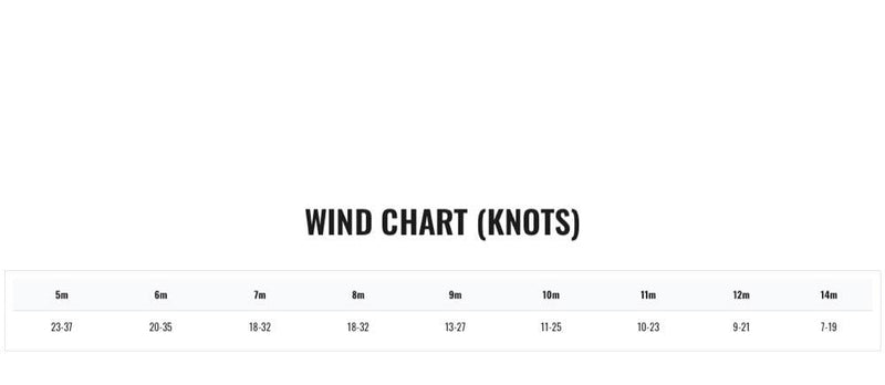 Load image into Gallery viewer, Cabrinha Switchblade Kite