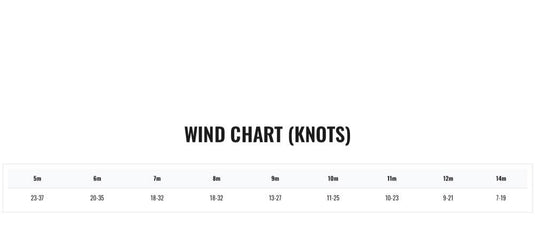 Cabrinha Switchblade Kite