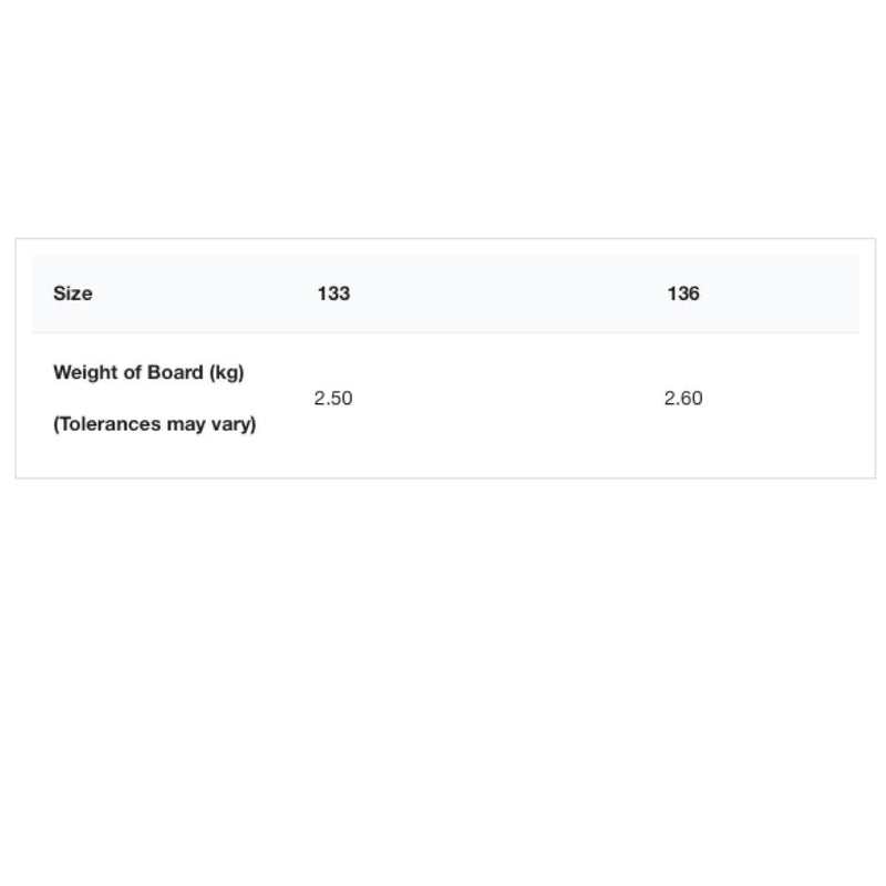 Load image into Gallery viewer, 2023 Cabrinha 03S XO Kiteboard Size Chart