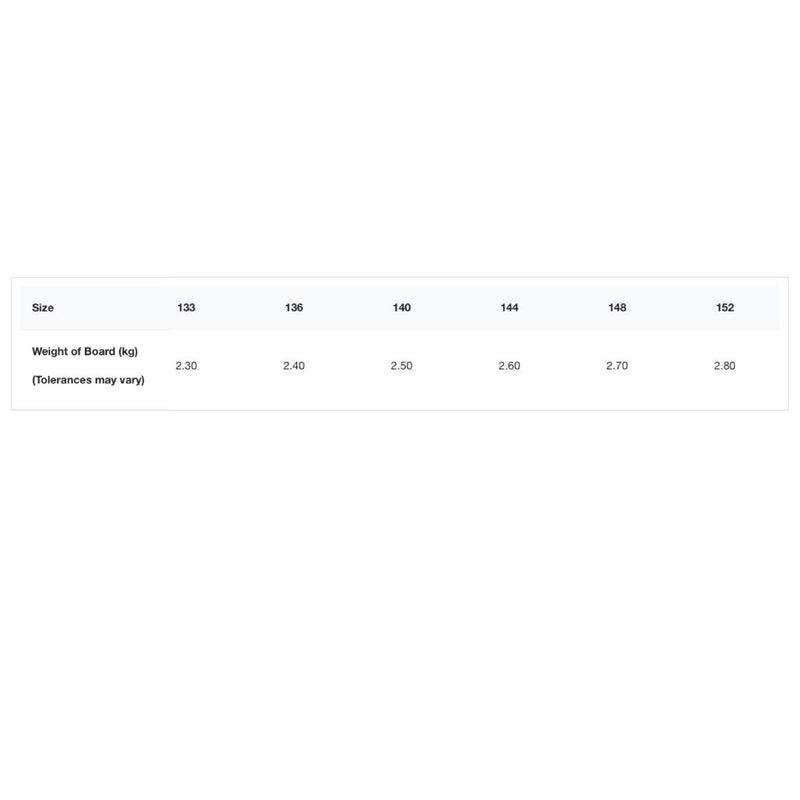 Load image into Gallery viewer, 2023 Cabrinha 03S Spectrum Kiteboard Size Chart