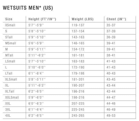 2021 Ion Element Semidry 3/2 Wetsuit Size Chart
