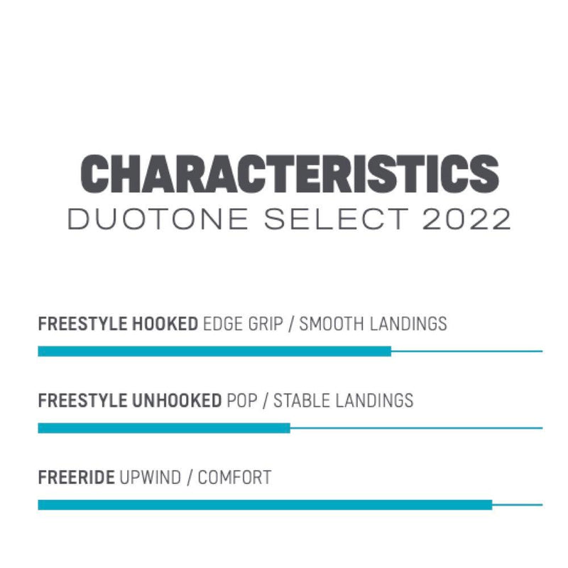 Load image into Gallery viewer, 2022 Duotone Select