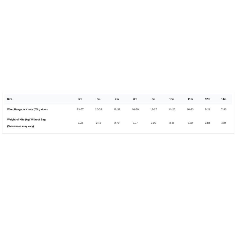Load image into Gallery viewer, 2023 Cabrinha 03S Switchblade Kiteboarding Kite Size Chart