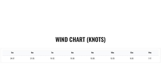 2022 Cabrinha Moto Kite