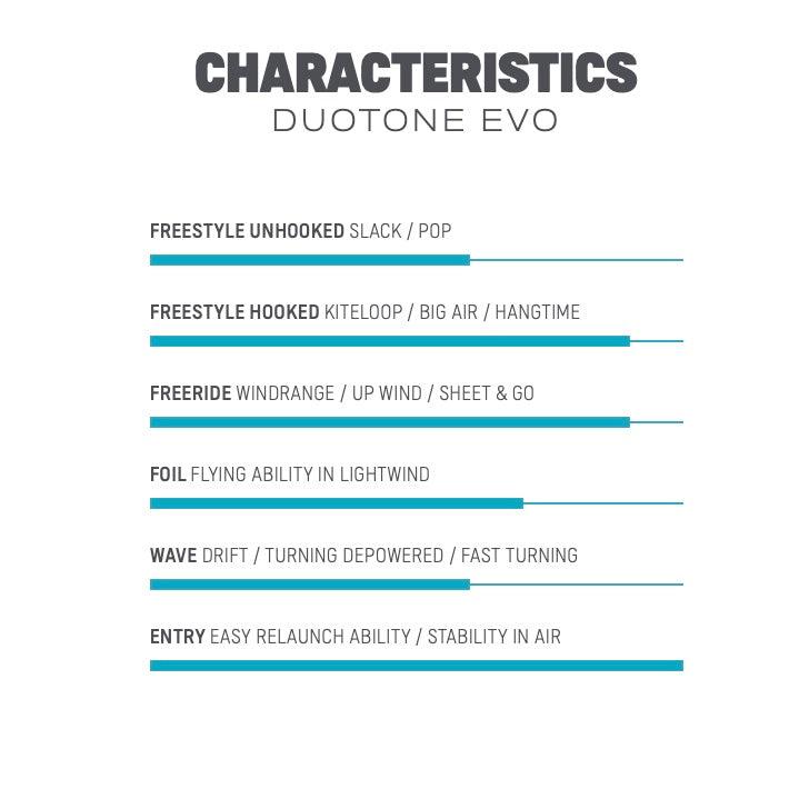 Load image into Gallery viewer, 2022 Duotone Evo Kite