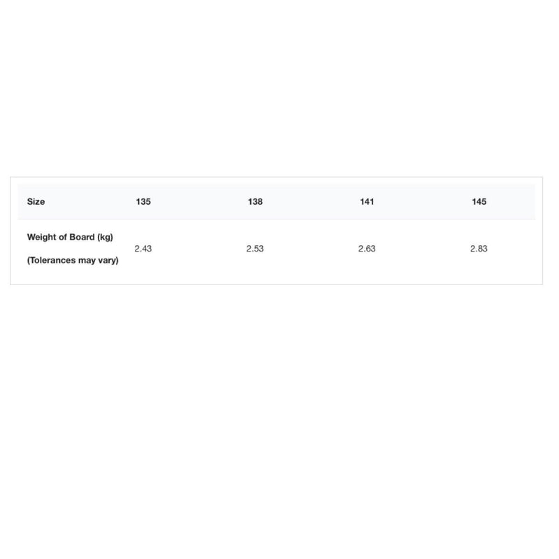 Load image into Gallery viewer, 2023 Cabrinha 03S Ace Hybrid Kiteboard Size Chart