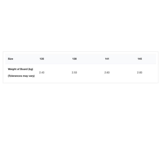 2023 Cabrinha 03S Ace Hybrid Kiteboard Size Chart