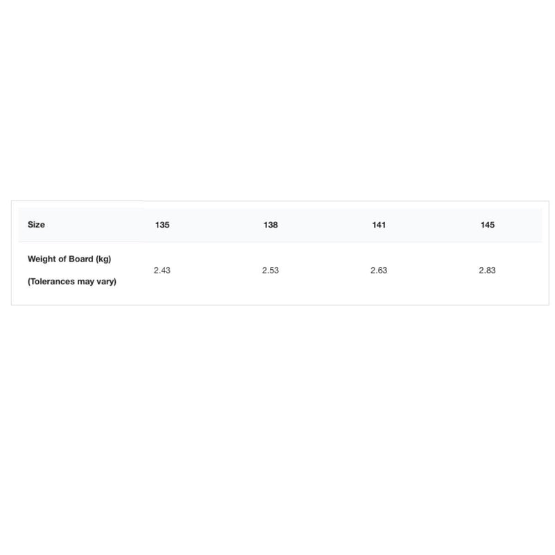 Load image into Gallery viewer, 2023 Cabrinha 03S Ace Wood Kiteboard Size Chart