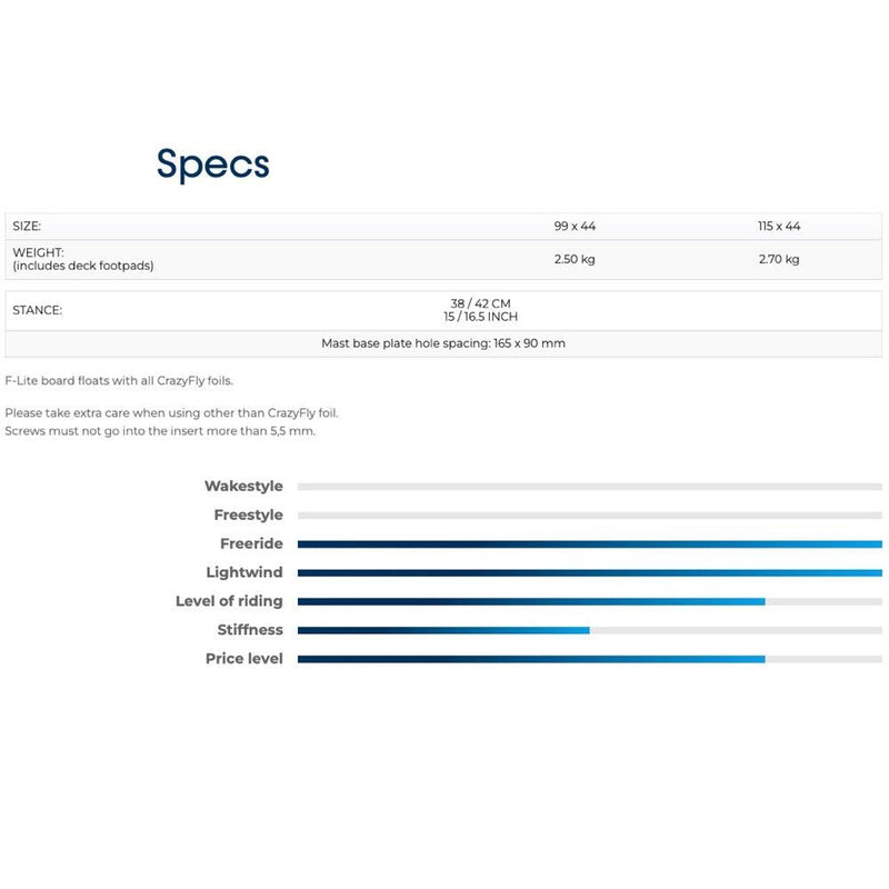 Load image into Gallery viewer, 2023 Crazyfly F-Lite Foilboard Specs