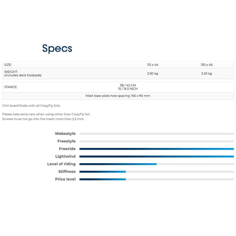 Load image into Gallery viewer, 2023 Crazyfly Chill Foilboard Specs