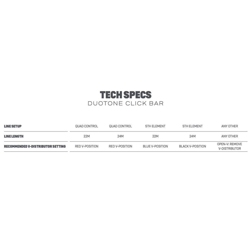 Load image into Gallery viewer, 2023 Duotone Click Bar Control Bar