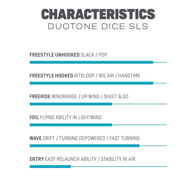 Load image into Gallery viewer, 2023 Duotone Dice SLS Characteristics