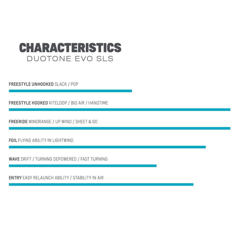 Load image into Gallery viewer, 2023 Duotone Evo SLS Kiteboarding Kite Characteristics