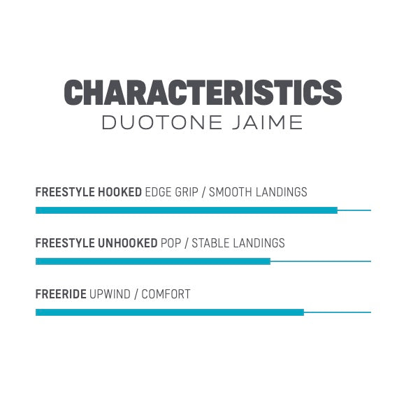2023 Duotone Jaime Characteristics