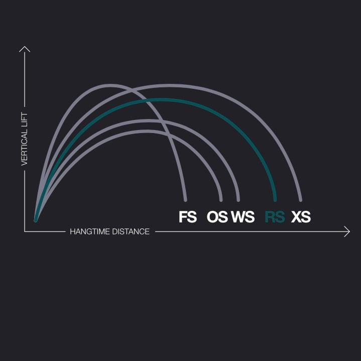 Load image into Gallery viewer, 2023 Eleveight RS V6 Jumping Style