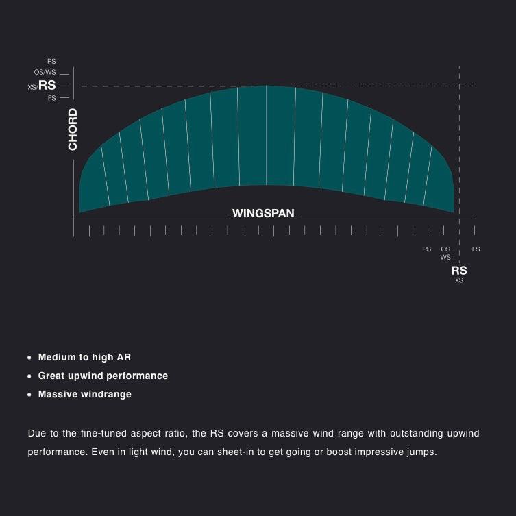 Load image into Gallery viewer, 2023 Eleveight RS V6 Aspect Ratio