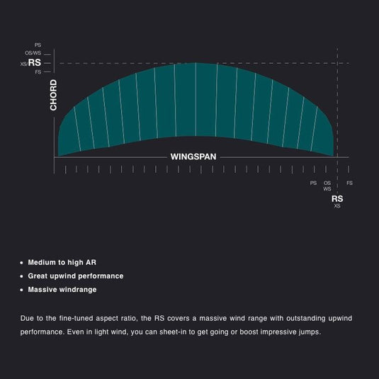 2023 Eleveight RS V6 Aspect Ratio