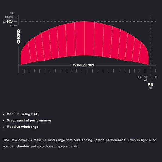 2023 Eleveight RS+ V1 Aspect Ratio