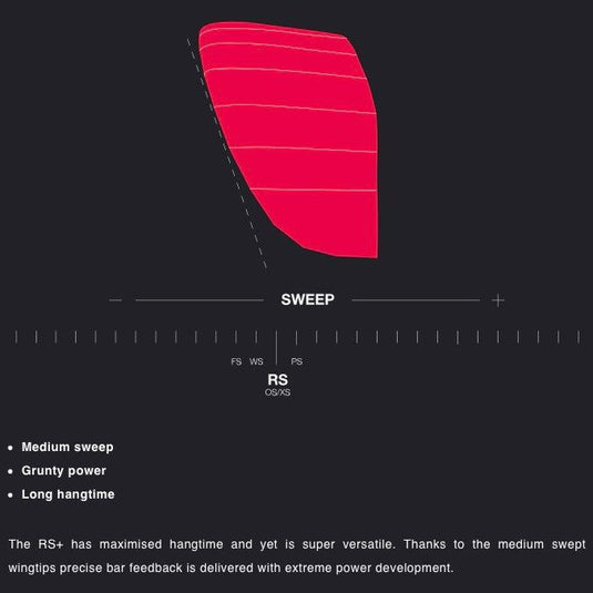 2023 Eleveight RS+ V1 Sweep
