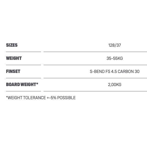 Load image into Gallery viewer, 2023 Duotone Shred Kiteboard Specs