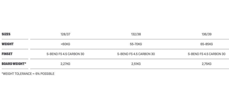 Load image into Gallery viewer, 2023 Duotone Soleil Size Chart