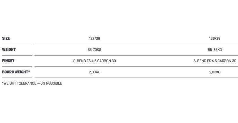 Load image into Gallery viewer, 2023 Duotone Soleil SLS Size Chart