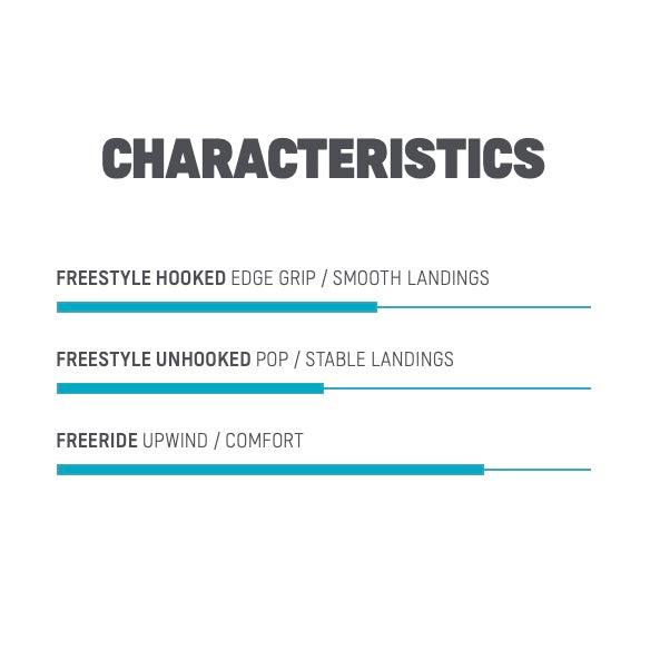 Load image into Gallery viewer, 2023 Duotone Voyage Splitboard Characteristics