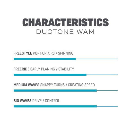 2023 Duotone Wam Surfboard Characteristics